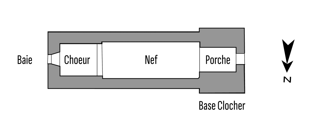 L'église de Brindas - An Mil
